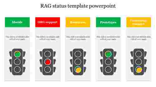 RAG status template powerpoint 